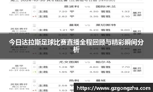 今日达拉斯足球比赛直播全程回顾与精彩瞬间分析