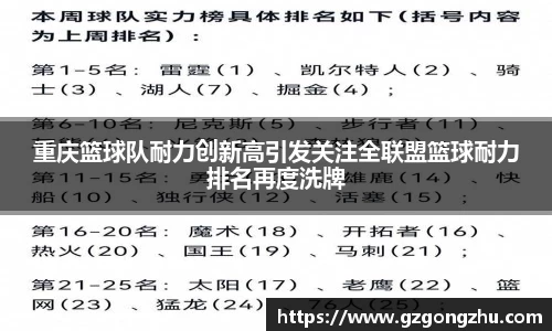 重庆篮球队耐力创新高引发关注全联盟篮球耐力排名再度洗牌