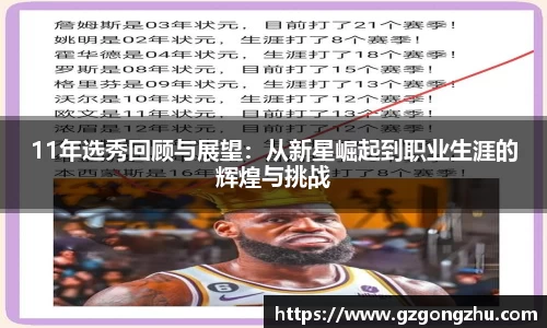 11年选秀回顾与展望：从新星崛起到职业生涯的辉煌与挑战