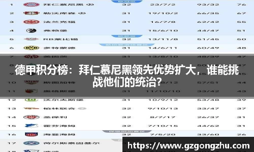 球友